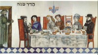 Corso di YIDDISH - Base (2026)