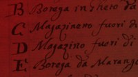 Frammenti di vita a Ferrara. Zamorani e altre famiglie ebraiche